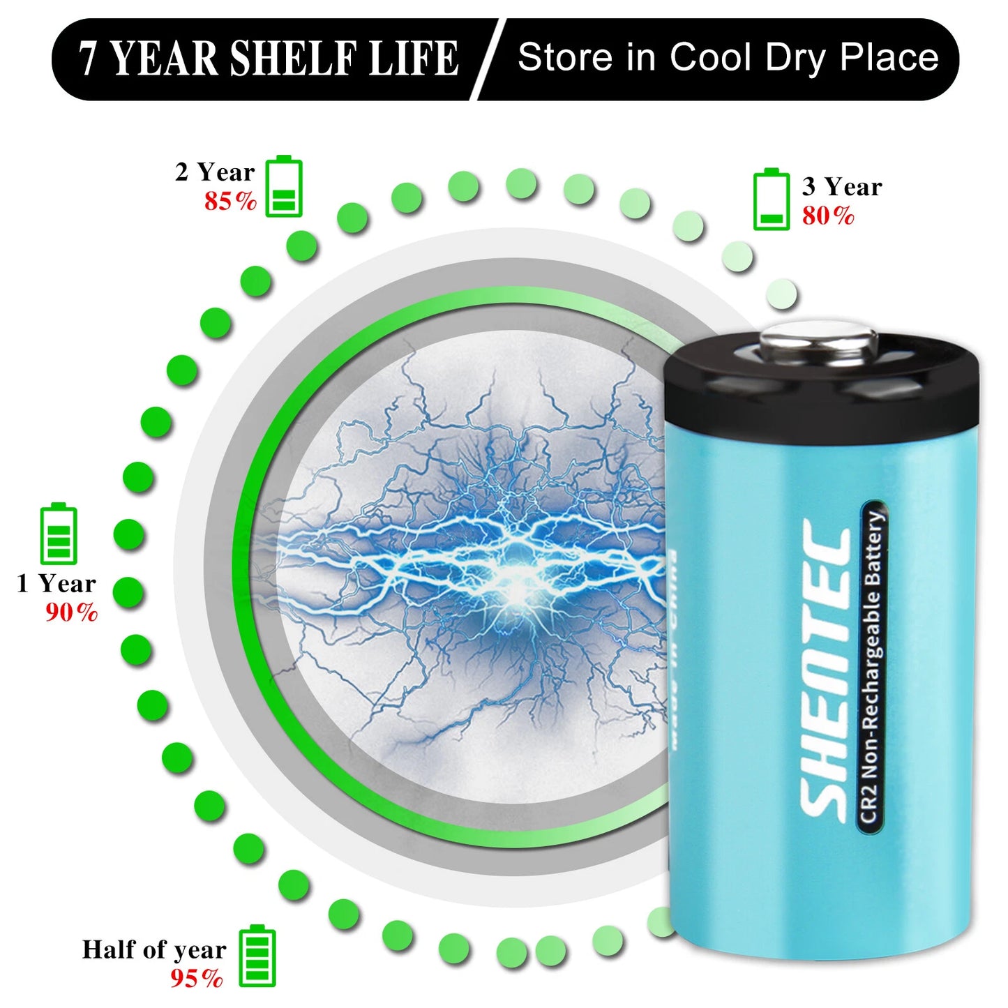 SHENTEC 20Pcs 1000mAh 3Volt CR-2 CR2 BATTERIE AL LITIO PER DR2R DLCR2 KCR2 CR17355