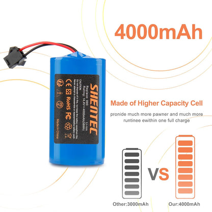 SHENTEC 14.4V 4000mAh Replacement Battery for Eufy RoboVac