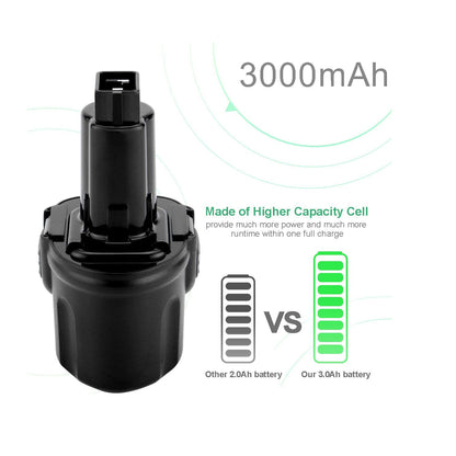 SHENTEC 3000mAh 7.2V Battery Compatible with Dewalt
