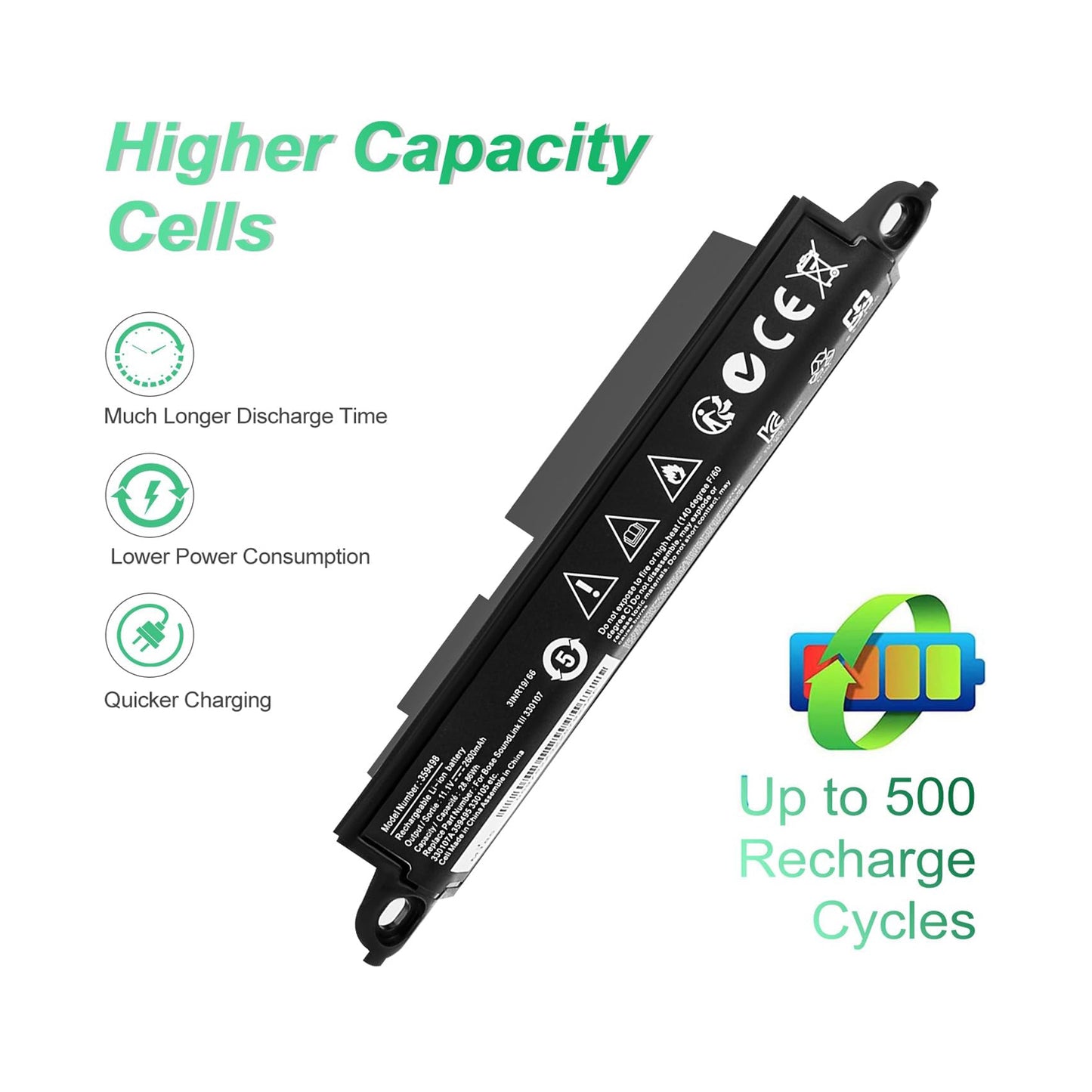 SHENTEC 359495 2600mAh Replacement Battery for Bose SoundLink III