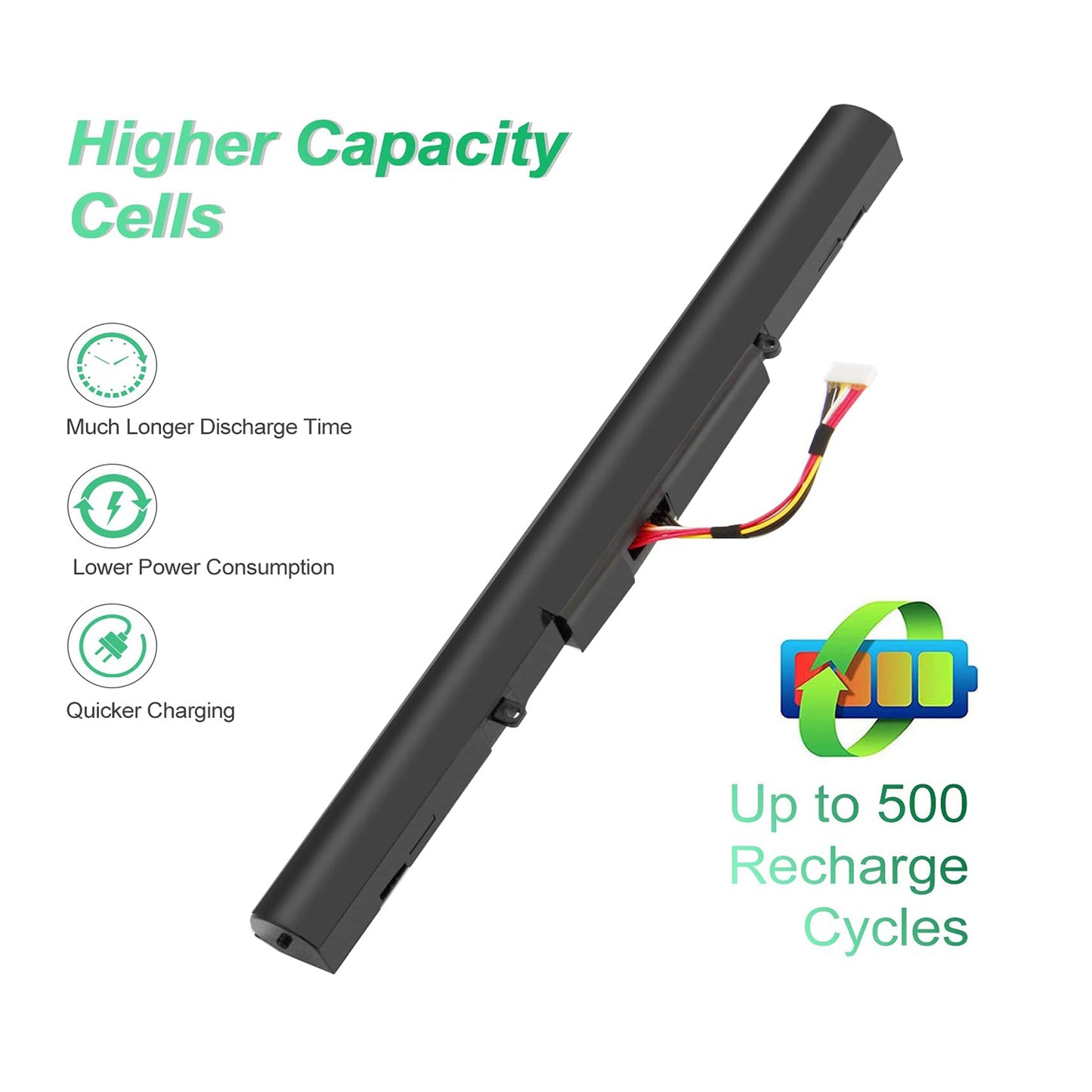 SHENTEC 2200mAh Laptop battery A41N1501 Battery for ASUS