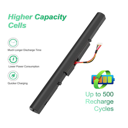 SHENTEC 2200mAh Laptop battery A41N1501 Battery for ASUS