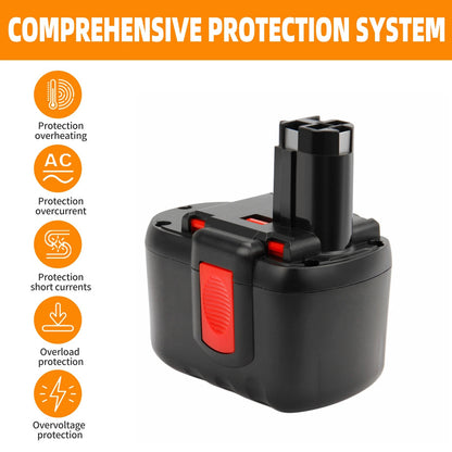Batteria SHENTEC Ni-MH 24V 4Ah per Bosch BAT240 BAT299 BAT030 BAT031 GBH24VF