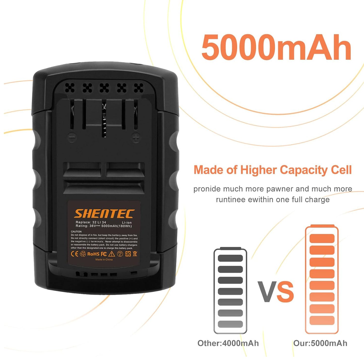 SHENTEC Batteria sostitutiva Li-ion 36V 5aH per Bosch Rotak 32 LI 34 LI 37 LI 43 LI Bosch 36V BAT810 BAT836 BAT840 D70771 2607336003