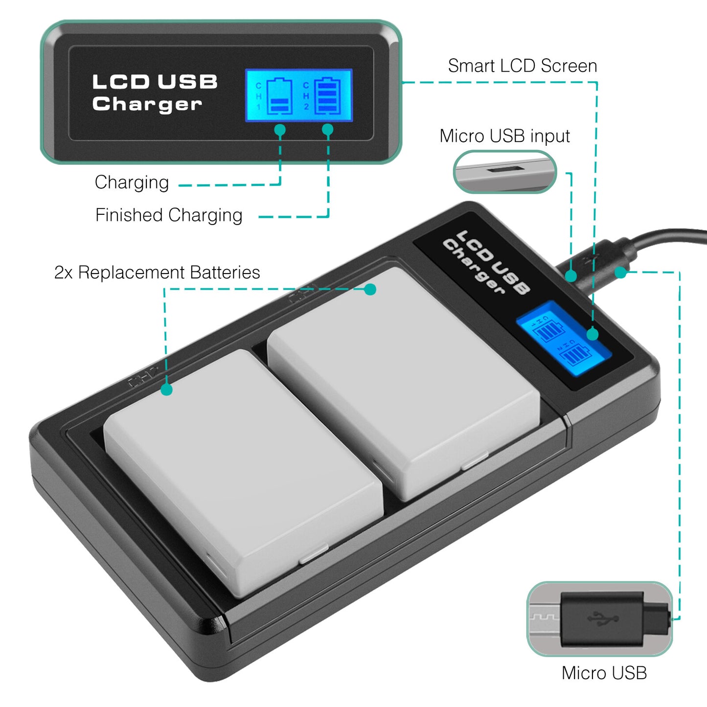 2× Batteria LP-E5 1800mAh per Canon EOS 450D 500D 1000D Rebel T1i Xs Kiss X3 X2