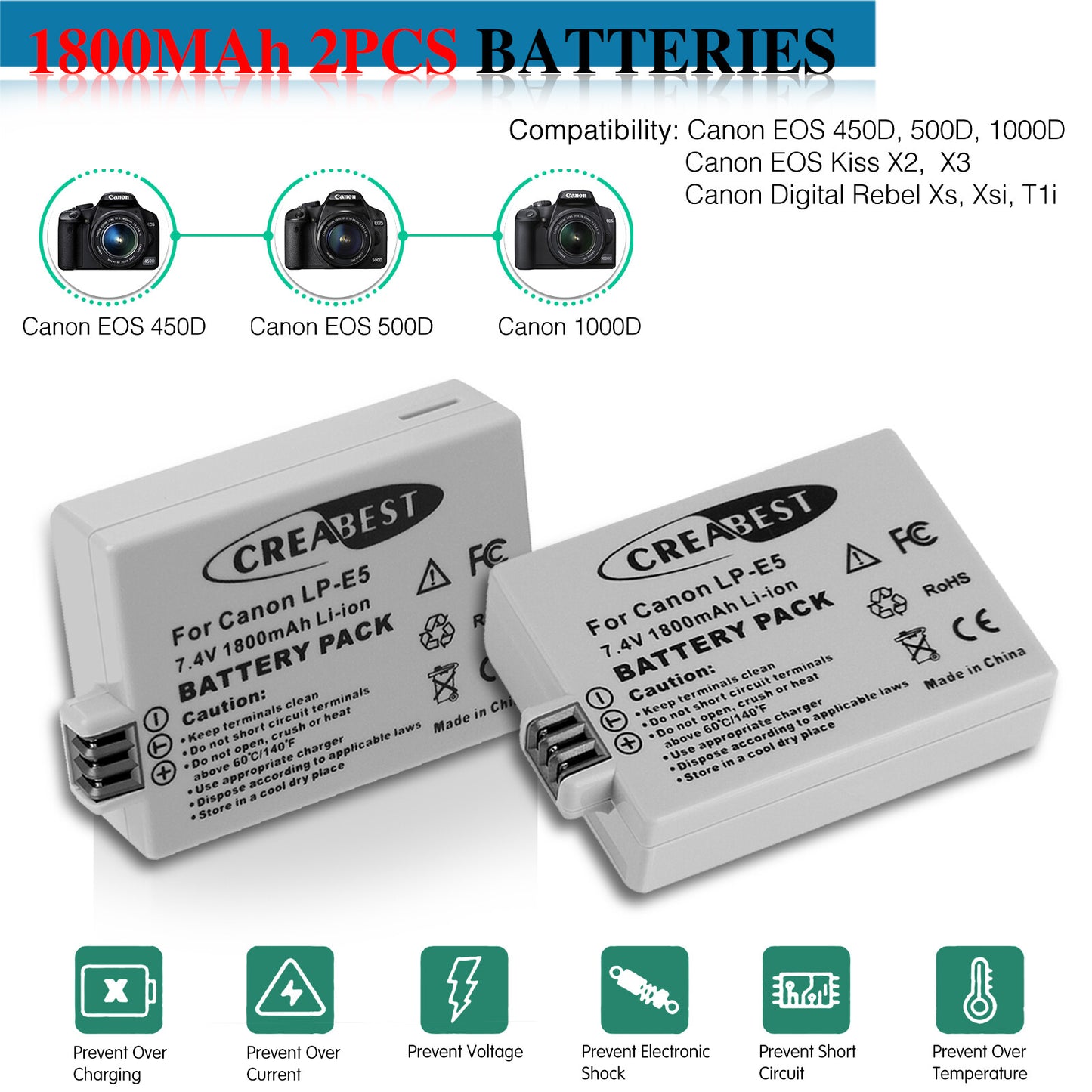 2× Batteria LP-E5 1800mAh per Canon EOS 450D 500D 1000D Rebel T1i Xs Kiss X3 X2