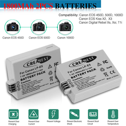 2× Batteria LP-E5 1800mAh per Canon EOS 450D 500D 1000D Rebel T1i Xs Kiss X3 X2