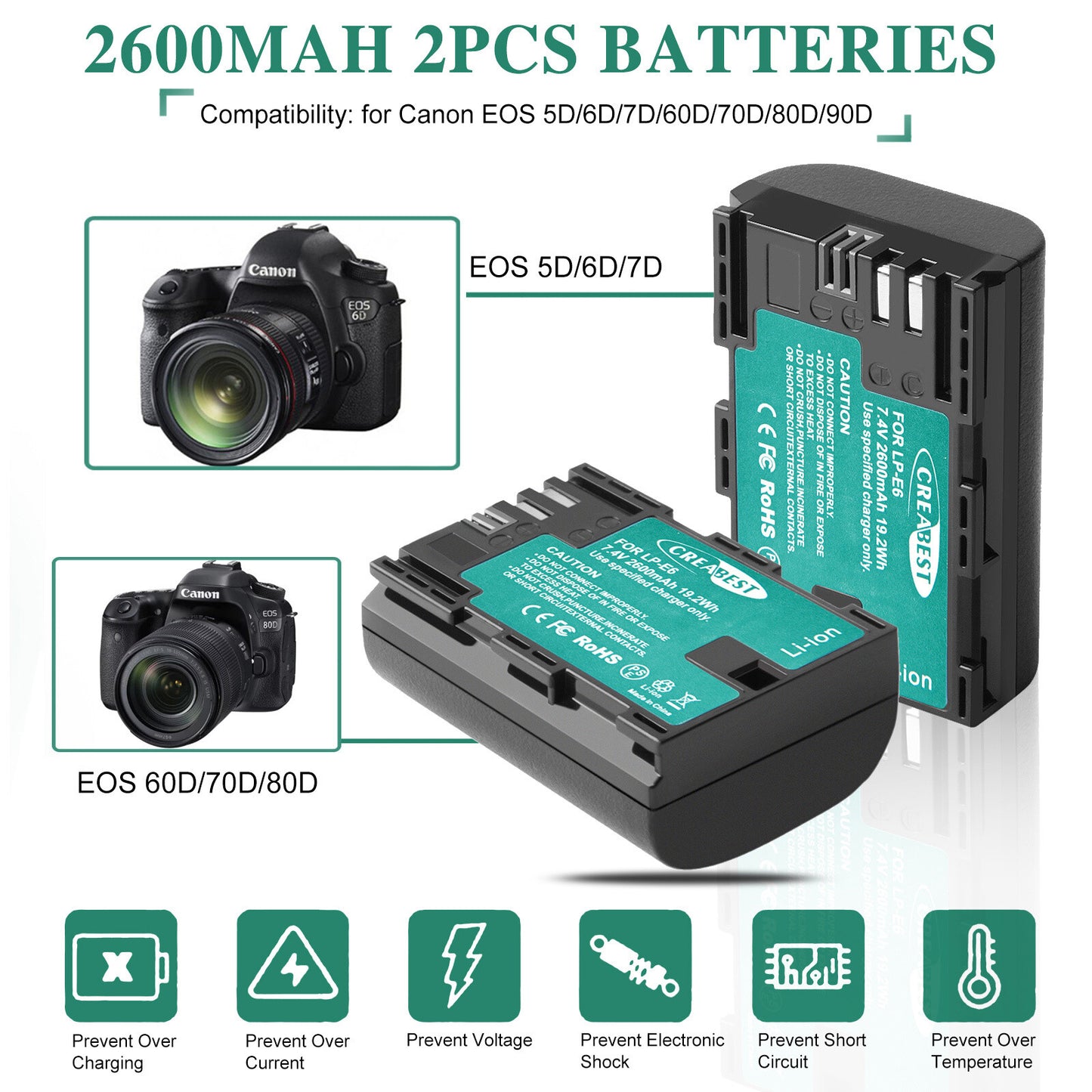 2xLP-E6 LP-E6N Batteria+Caricabatterie Doppio per Canon EOS 90D 5D Mark III IV 80D 60D 70D