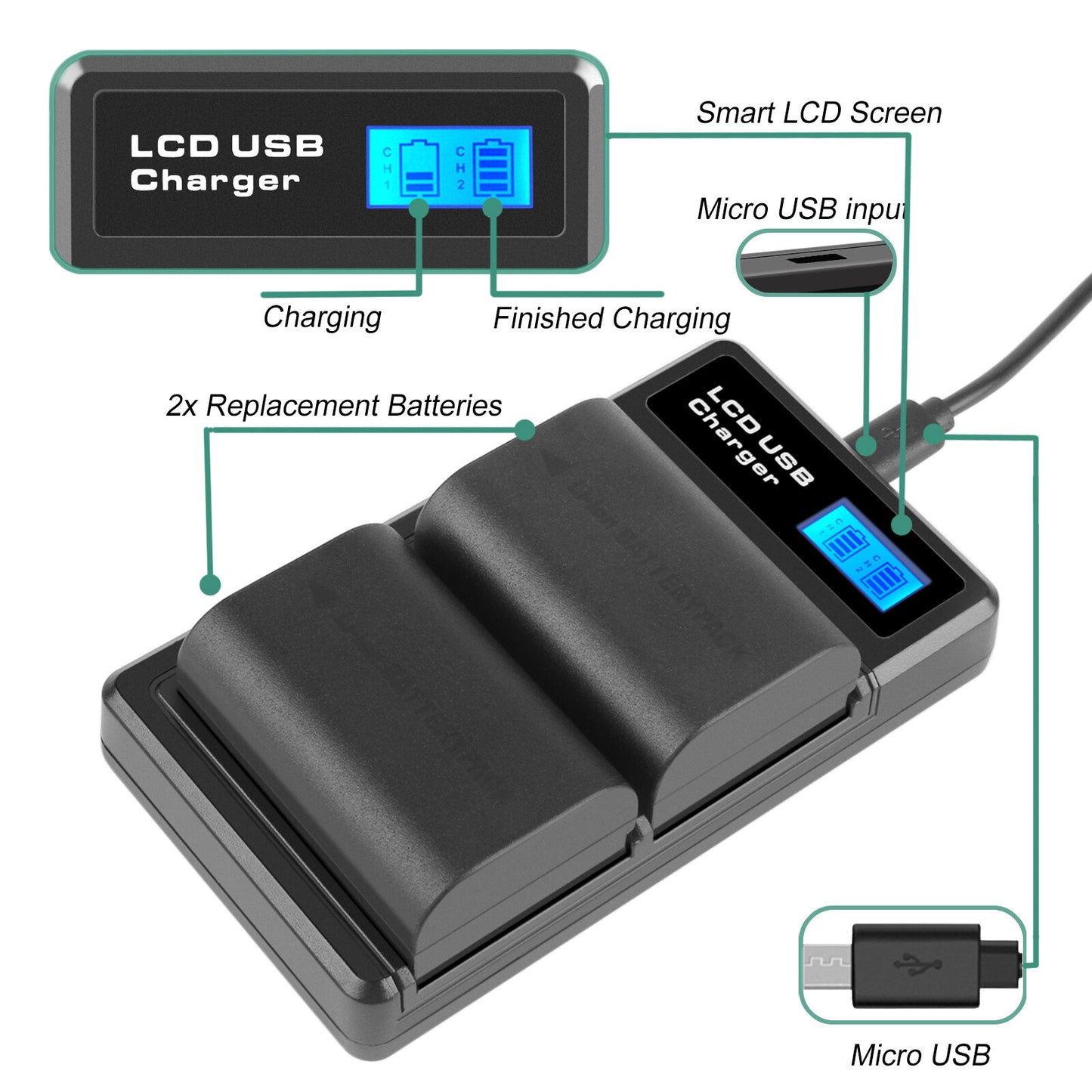 2xLP-E6 LP-E6N Batteria+Caricabatterie Doppio per Canon EOS 90D 5D Mark III IV 80D 60D 70D