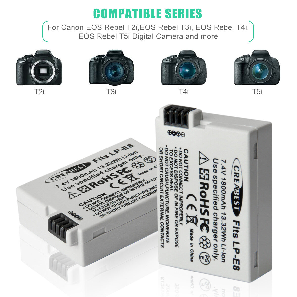 SHENTEC 2x BATTERIA LP-E8 + CARICABATTERIE DOPPIO PER CANON EOS 550D 600D 650D 700D KISS T2I X4 X5