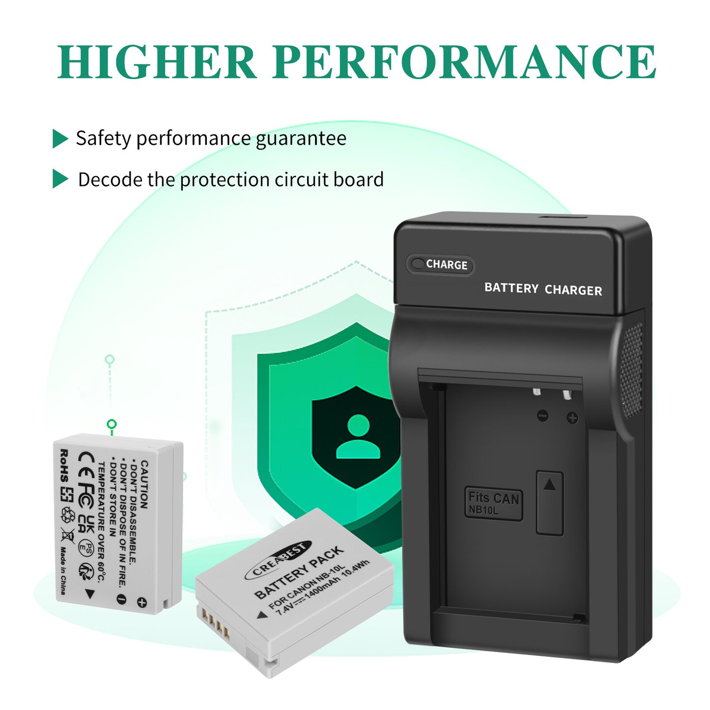 2x Batteria NB-10L+Caricabatterie Per Canon PowerShot G15 G16 G1X SX50HS SX60HS SX40HS