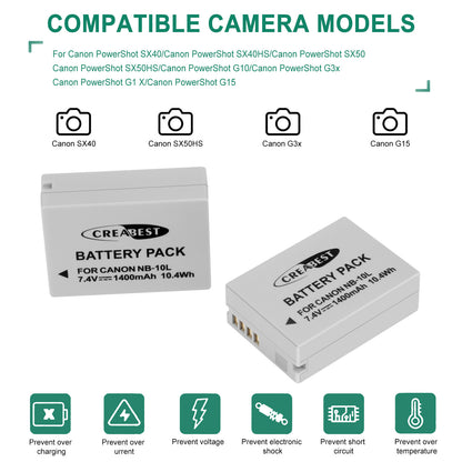 2x Batteria NB-10L+Caricabatterie Per Canon PowerShot G15 G16 G1X SX50HS SX60HS SX40HS