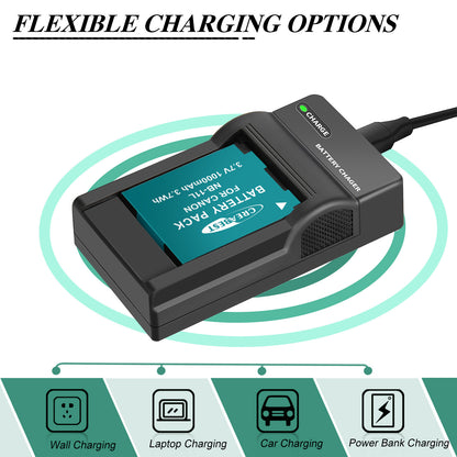2x Batterie NB-11L/11LH + Caricabatterie Per Canon SX410 SX420 SX430 IS IXUS 180 185 190