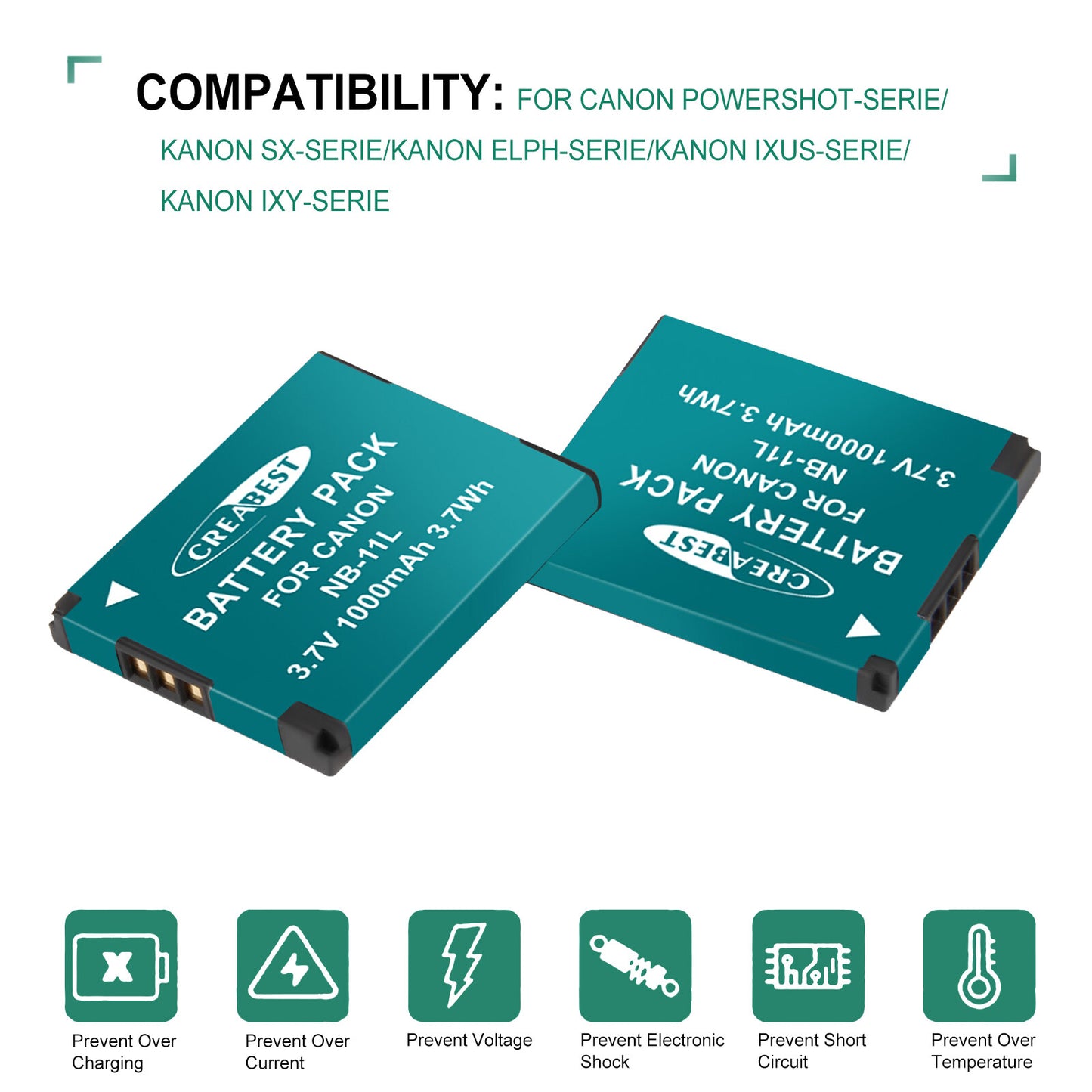 2x Batterie NB-11L/11LH + Caricabatterie Per Canon SX410 SX420 SX430 IS IXUS 180 185 190