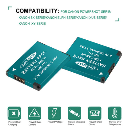 2x Batterie NB-11L/11LH + Caricabatterie Per Canon SX410 SX420 SX430 IS IXUS 180 185 190