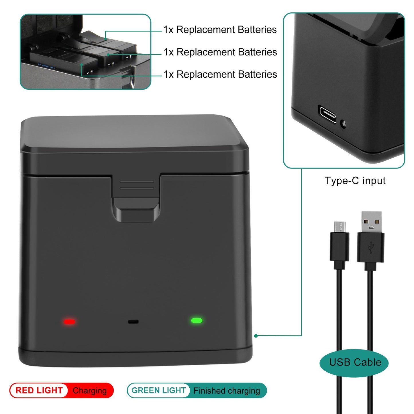 3x JH-GP13 Batteria Enduro + caricatore a tre canali, scatola di stoccaggio per GoPro Hero 13