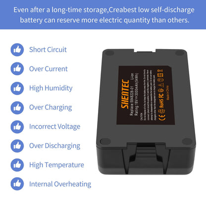 SHENTEC Batteria Li-Ion 3500mAH 18V per Gardena Sileno 2020 City 2018 Sileno+R100L