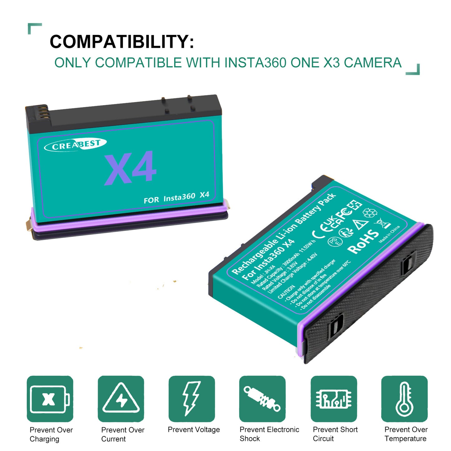 2x Batteria Di Ricambio 3.0Ah 3.85V JH-X4 + Caricabatterie Power Box Per Insta360 X4 Action Camera