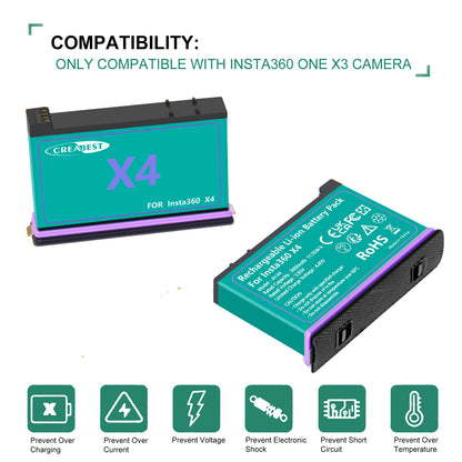 2x Batteria Di Ricambio 3.0Ah 3.85V JH-X4 + Caricabatterie Power Box Per Insta360 X4 Action Camera