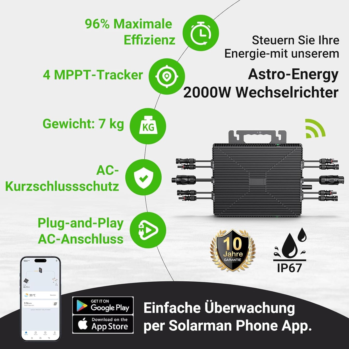 Micro inverter di potenza da 2000W, stazione di alimentazione da balcone con WiFi, Plug & Play, controllo app, cavo AC da 5 m, inverter fotovoltaico