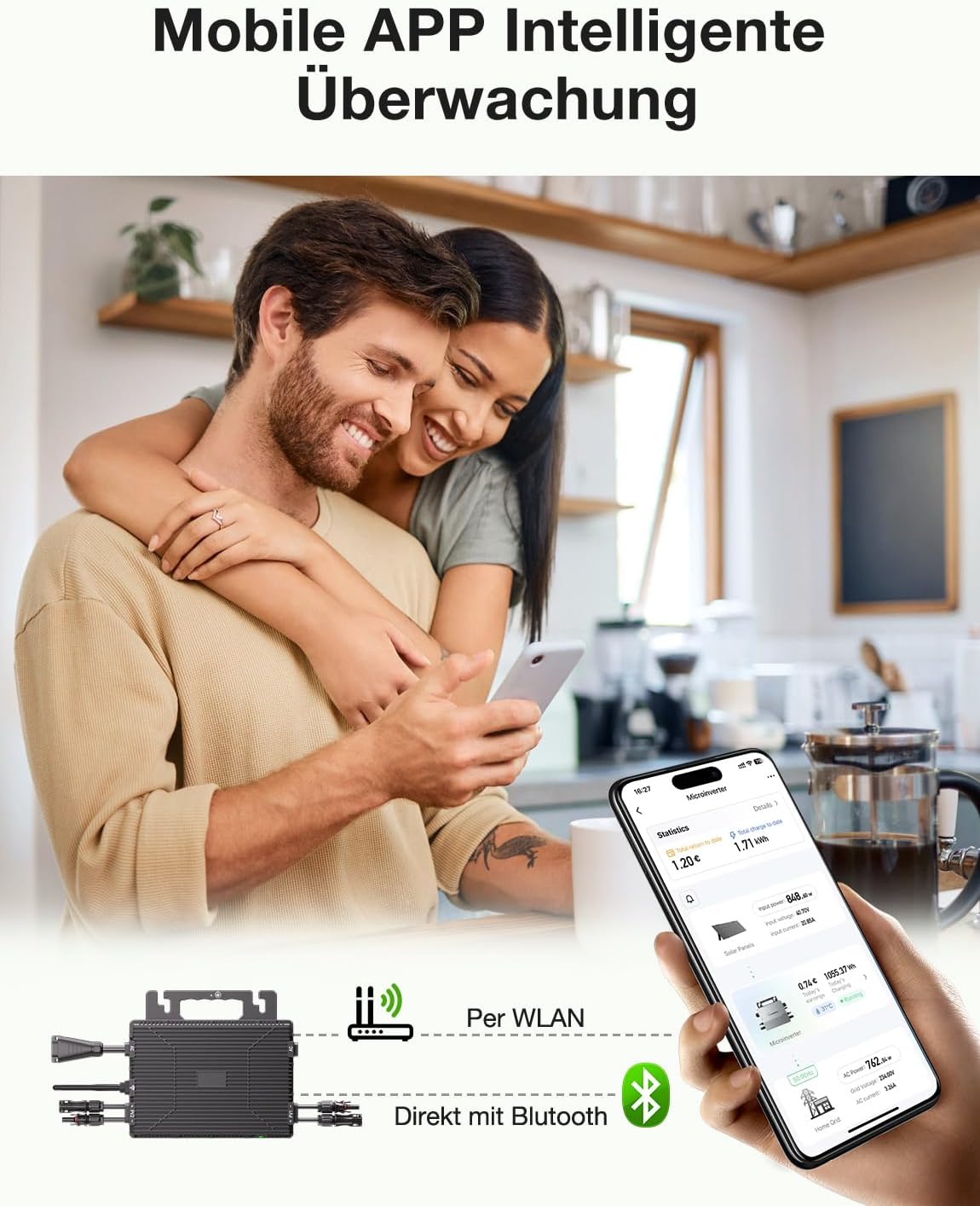 Micro Inverter 800W, centrale elettrica da balcone con WiFi, Plug & Play, controllo tramite app, cavo AC da 5 m, inverter FV