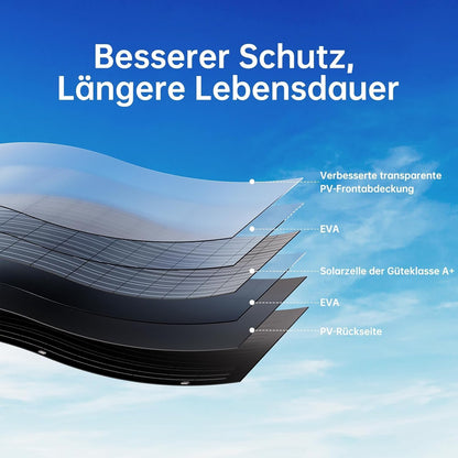 Pannello solare flessibile da 120 W, modulo solare flessibile monocristallino per balcone da 1 x 120 W, cella solare fotovoltaica IP67 off-grid per camper, auto, capanno, tetto, barca