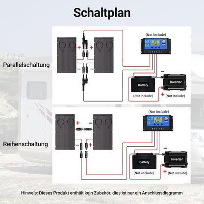 Pannello solare flessibile da 120 W, modulo solare flessibile monocristallino per balcone da 1 x 120 W, cella solare fotovoltaica IP67 off-grid per camper, auto, capanno, tetto, barca
