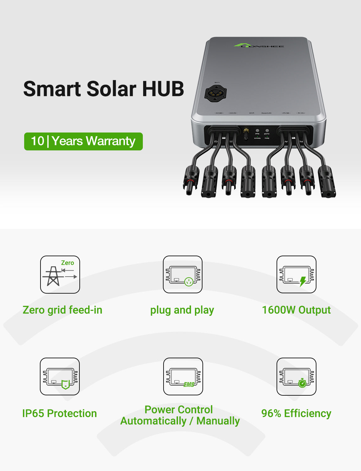 Hub Solare Smart 1600W | Gestore Energetico Solare EMS con Doppio MPPT, Controllo da App WiFi, IP65 per Kit Solare LiFePO4