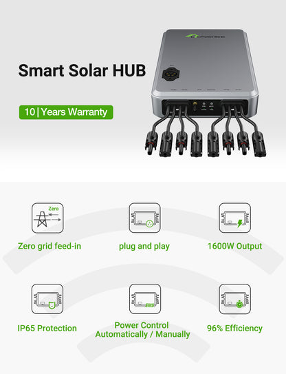 Hub Solare Smart 1600W | Gestore Energetico Solare EMS con Doppio MPPT, Controllo da App WiFi, IP65 per Kit Solare LiFePO4