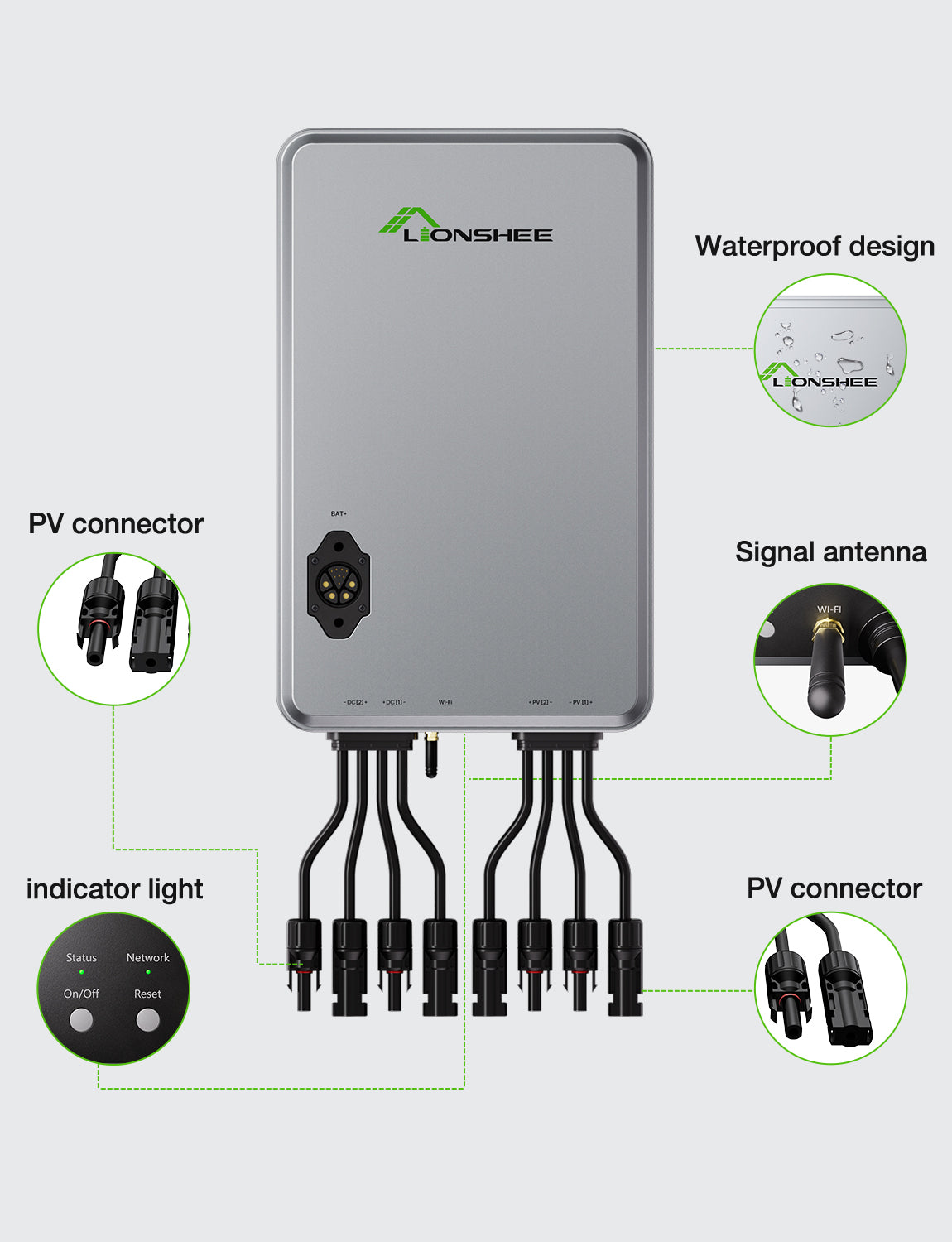 Hub Solare Smart 1600W | Gestore Energetico Solare EMS con Doppio MPPT, Controllo da App WiFi, IP65 per Kit Solare LiFePO4