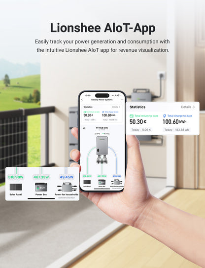 Hub Solare Smart 1600W | Gestore Energetico Solare EMS con Doppio MPPT, Controllo da App WiFi, IP65 per Kit Solare LiFePO4