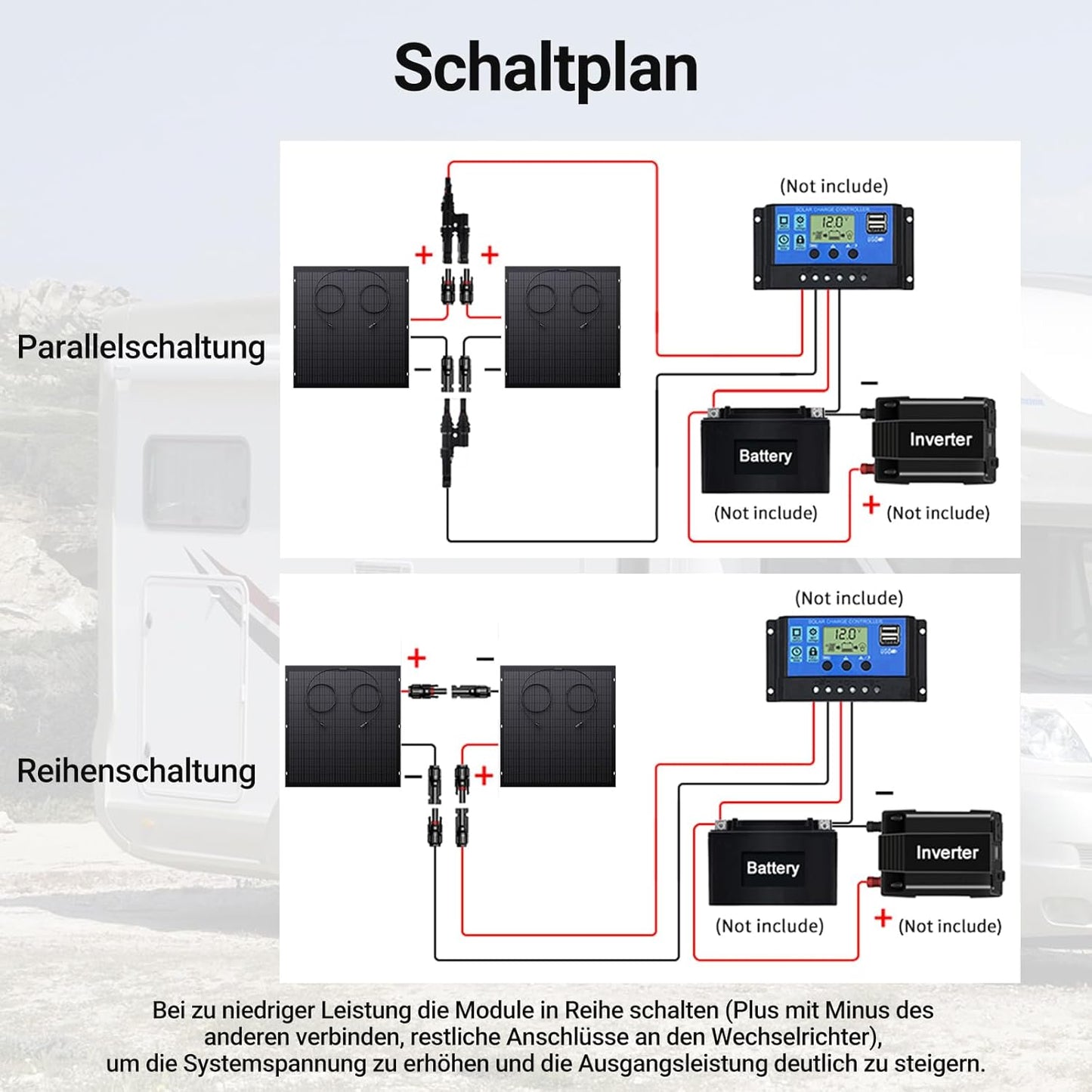 480W Kit di pannelli solari flessibili 2 x modulo solare flessibile da 240 W per camper, auto, capanno, tetto, barca, balcone, IP67, cella solare fotovoltaica off-grid