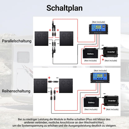 480W Kit di pannelli solari flessibili 2 x modulo solare flessibile da 240 W per camper, auto, capanno, tetto, barca, balcone, IP67, cella solare fotovoltaica off-grid