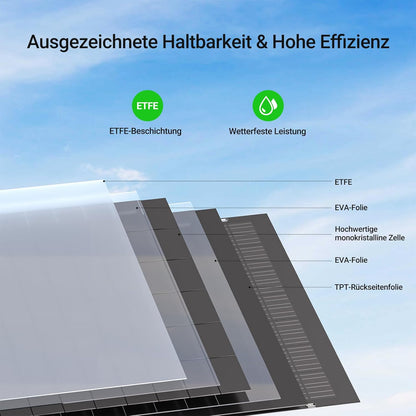 Kit pannello solare flessibile da 960 W, 4 moduli solari flessibili da 240 W, IP67, cella solare fotovoltaica off grid, per camper, auto, capanno, tetto, barca, balcone
