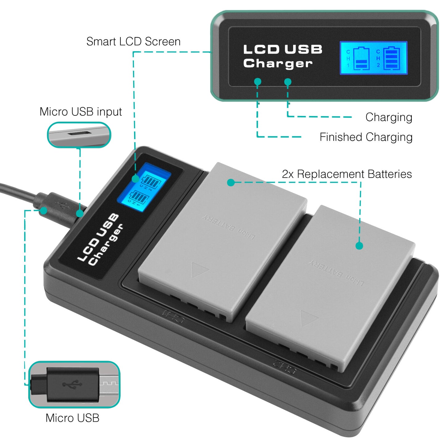 2x Batteria per fotocamera BLS-5 BLS-50 PS-BLS5 2000mAh + Caricabatterie Doppio per Olympus PEN