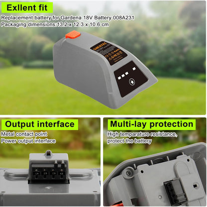 SHENTEC Batteria di ricambio 18V per Gardena 008A231 8025-20 Comfort, cassetta avvolgitubo a parete 35 Roll-Up automatica LI 8025