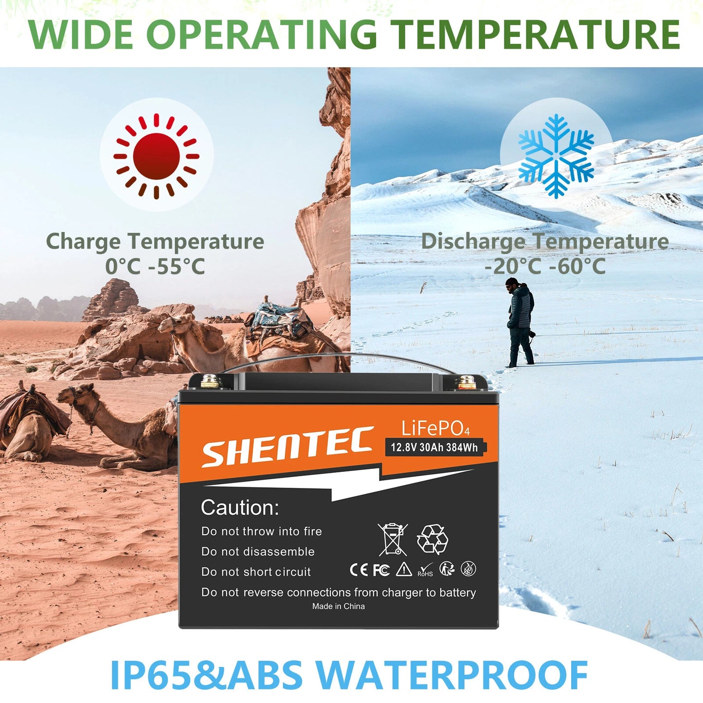 SHENTEC Batteria LiFePO4 al Litio 12.8V 30AH per Casa, RV, Barca, Alimentazione di Emergenza
