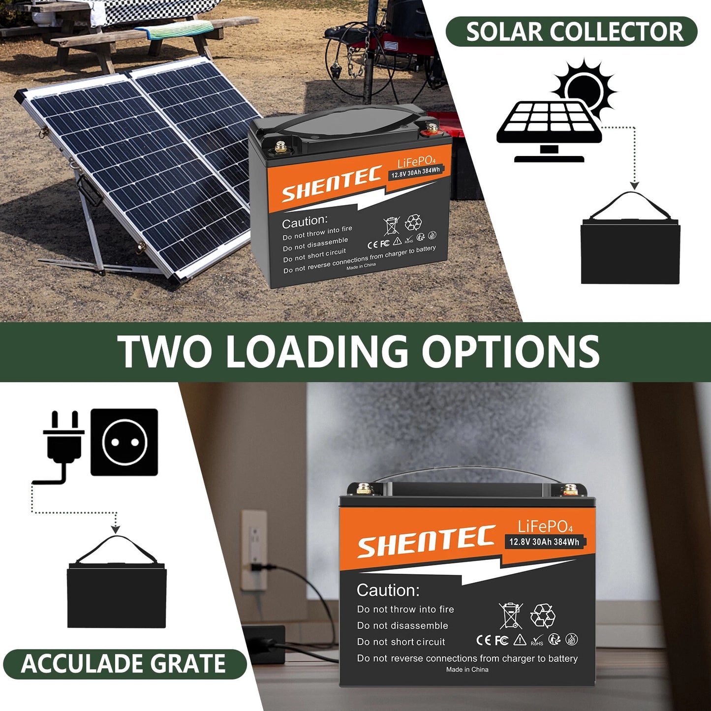 SHENTEC Batteria LiFePO4 al Litio 12.8V 30AH per Casa, RV, Barca, Alimentazione di Emergenza