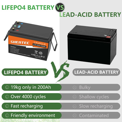 SHENTEC 12V 200Ah Batteria LiFePO4 al Litio per Barca e Camper 6000+ Cicli