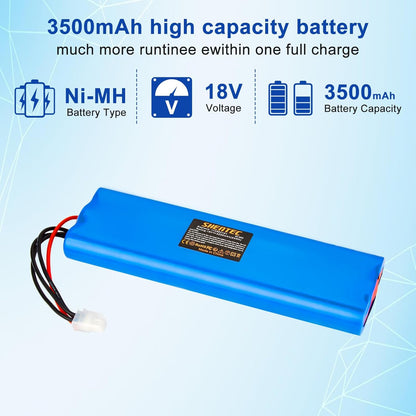 SHENTEC Batteria di ricambio Ni-MH per tagliaerba 18V per Husqvarna Automower 210C, 210AC, 220AC, 230ACX, 260ACX, G2 2004-2006