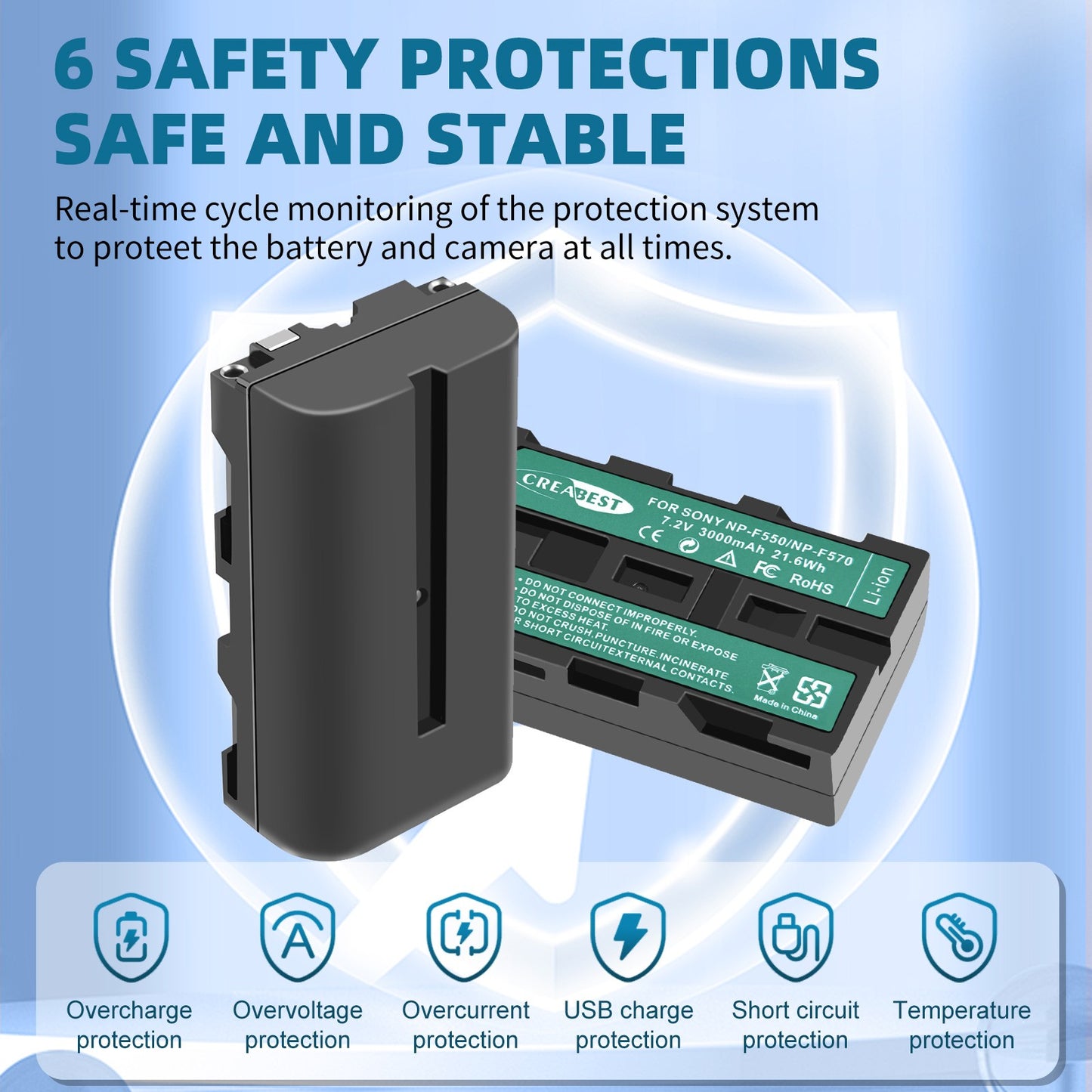 2Pack 7.2V Batteria NP-F550 + Doppio Caricatore per SONY NP-F970 NP-F960 F990 F950 F530 F330