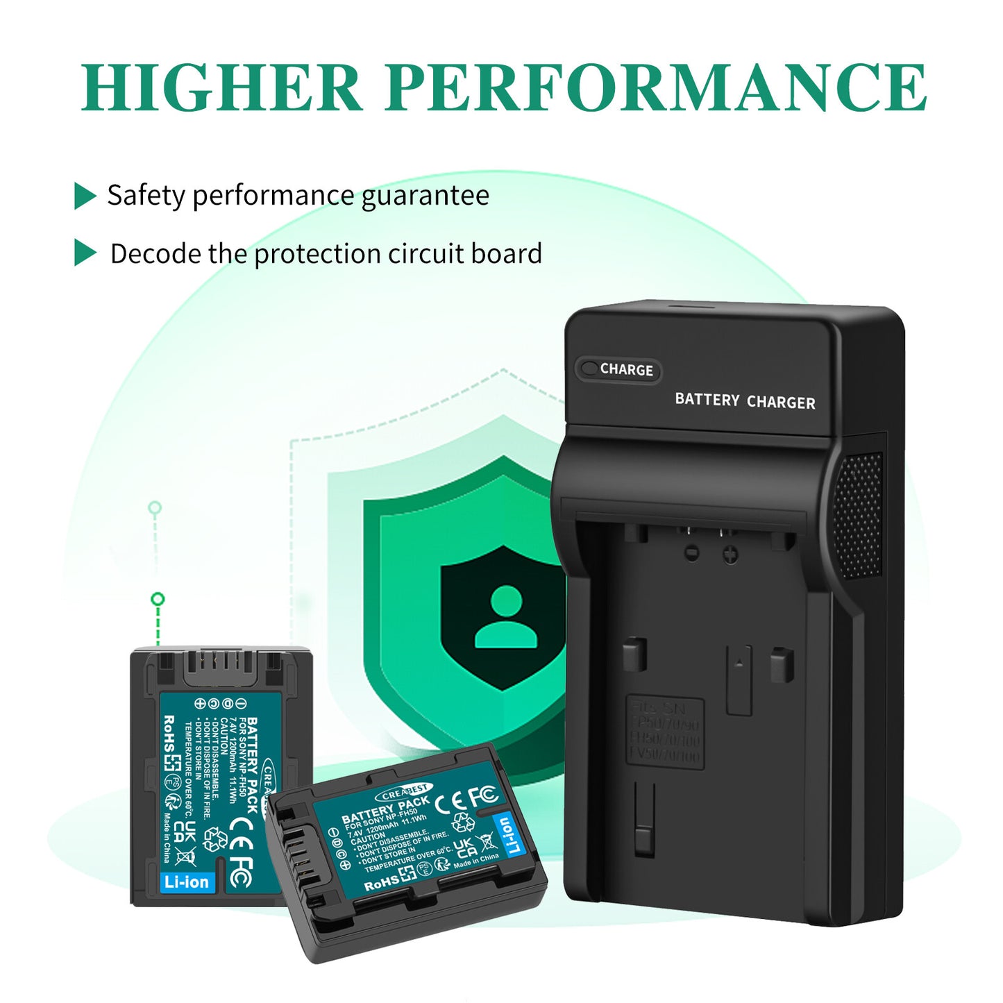 2x Batterie 7.4V NP-FP50, NP-FP51 + Caricabatterie per Sony NP-FH40 NP-FH50 NP-FH60 NP-FH70