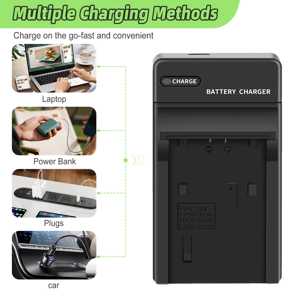 2x Batteria NP-FV70 2.6ah per Sony NP-FV100 NP-FV90 NP-FV50 NP-FV30 NP-FV40 Caricabatterie