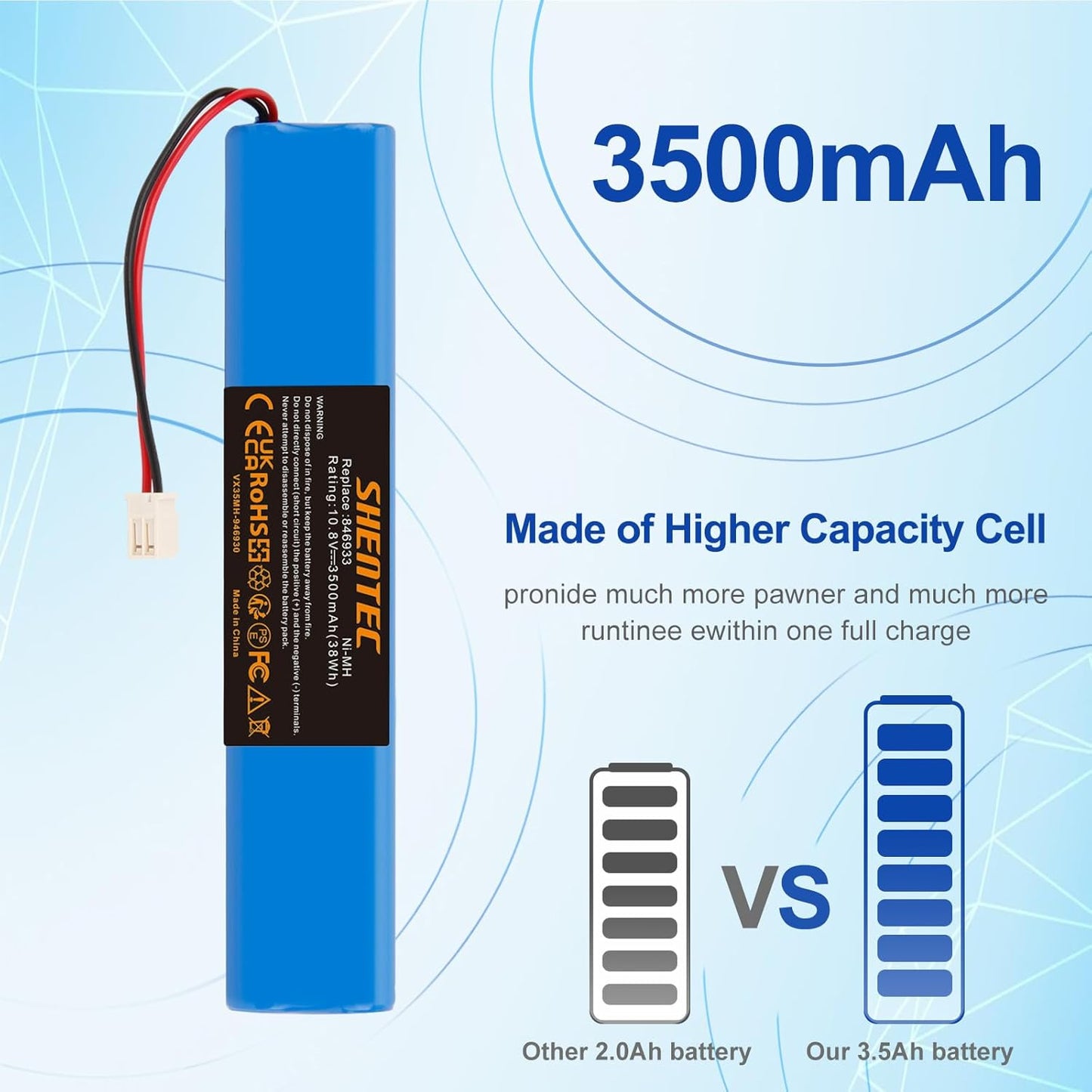 Batteria di ricambio SHENTEC per tapparelle avvolgibili solari per azionamento tapparella Velux 946933, tapparelle avvolgibili solari SSL, tapparelle avvolgibili solari