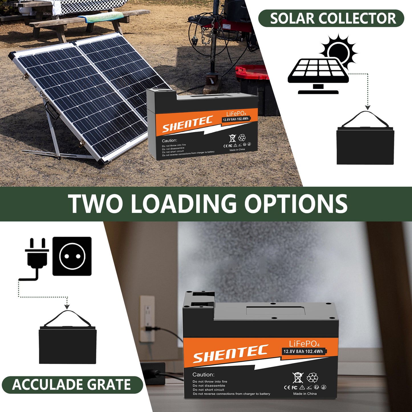 SHENTEC Batteria LiFePO4 8Ah 12,8V con BMS per barca, camper, impianti solari, caravan, camper e golf off-grid