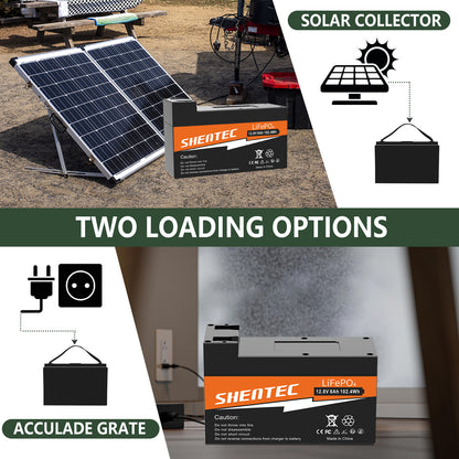 SHENTEC Batteria LiFePO4 8Ah 12,8V con BMS per barca, camper, impianti solari, caravan, camper e golf off-grid