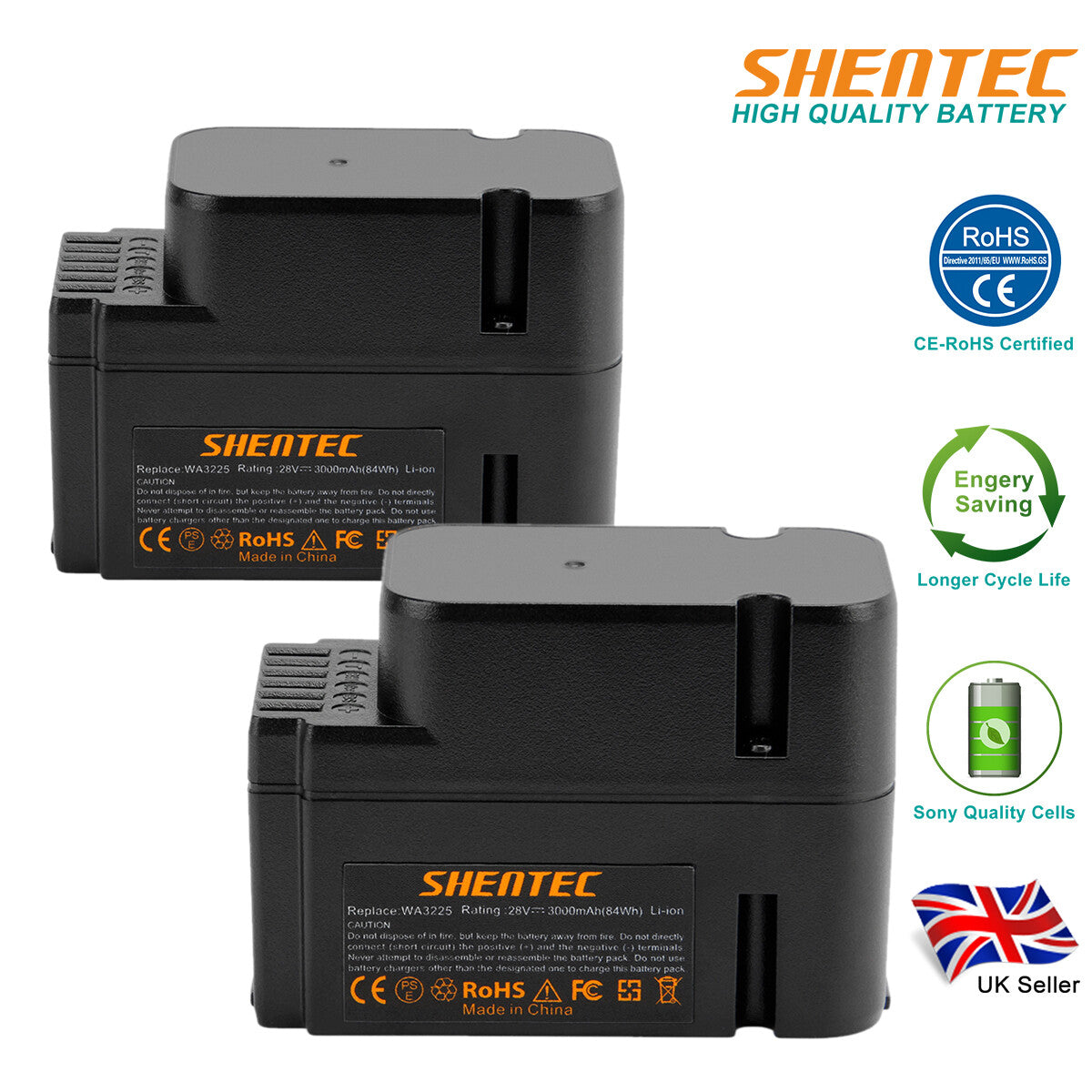 SHENTEC PLG Confezione da 2 Batteria Li-ion 3.0AH 28V per Worx WG790E WG754E WG794E WG755E WA3225 WA3565