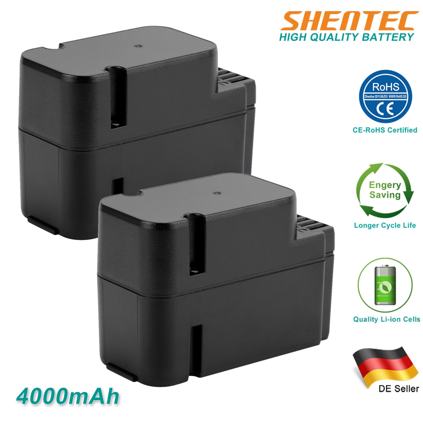 SHENTEC 2x 4.0Ah 28V Li-ion Batteria di ricambio per Worx WA3225 WA3565 WG754E WG790E WG791E.1 WG796E.1