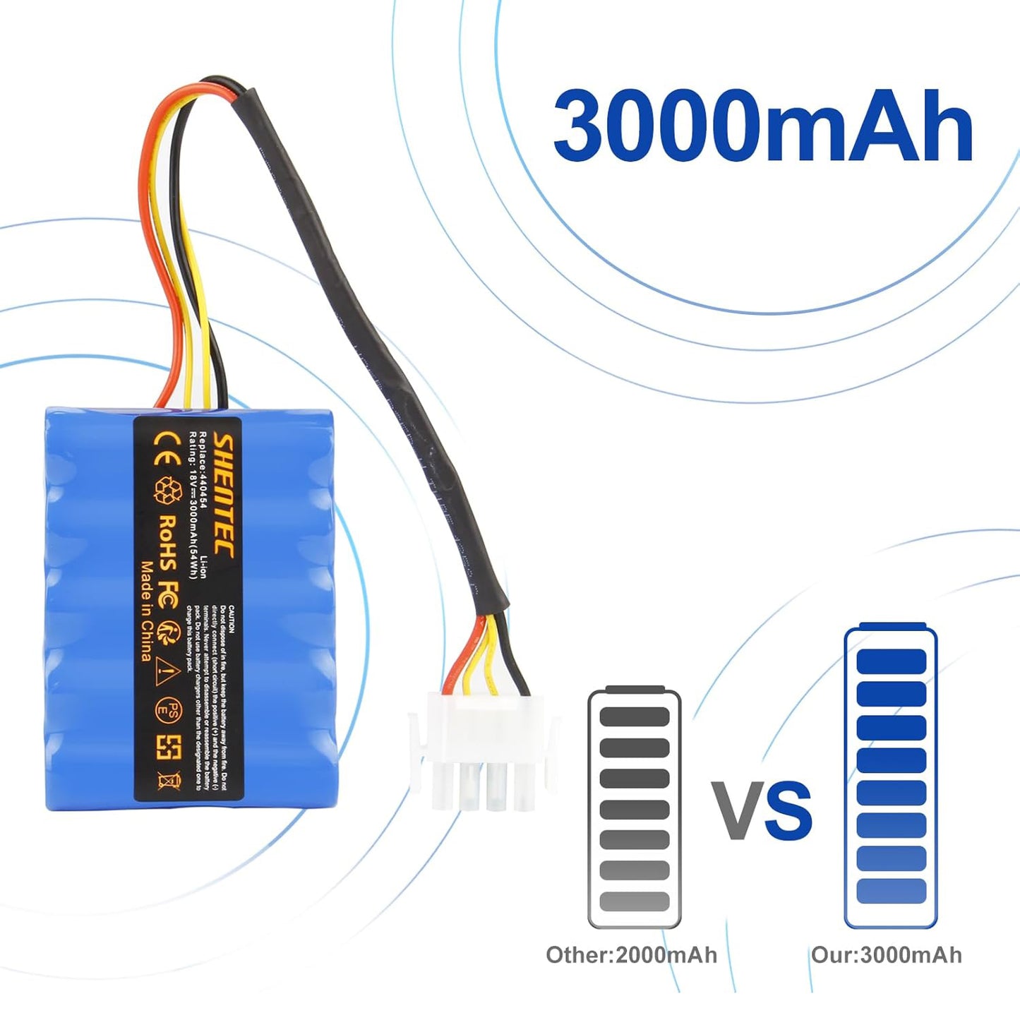 SHENTEC Batteria 18V 3000mAh per AL-KO Solo Robolinho Tagliaerba robotizzato 100 110 1100 41.6 Solo 700 700E 1000 1100