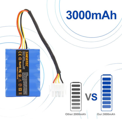 SHENTEC Batteria 18V 3000mAh per AL-KO Solo Robolinho Tagliaerba robotizzato 100 110 1100 41.6 Solo 700 700E 1000 1100